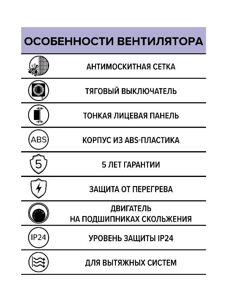 Вентилятор накладной E D100 сетка тяг.выкл. ERA